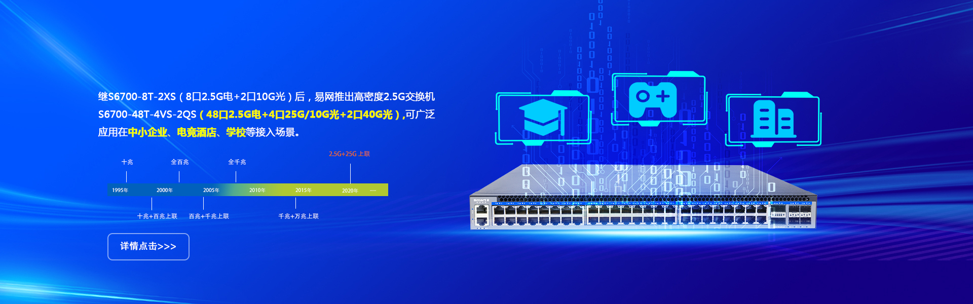 深圳市易網(wǎng)物聯(lián)科技有限公司（SmartE）：工業(yè)物聯(lián)網(wǎng)交換機(jī)、工業(yè)交換機(jī)、物聯(lián)網(wǎng)交換機(jī)、物聯(lián)網(wǎng)安全網(wǎng)關(guān)、企業(yè)交換機(jī)、商業(yè)交換機(jī)、交換機(jī)、路由器、無(wú)線(xiàn)AP、wifi